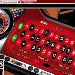 Best Cellular Gambling enterprises Guide