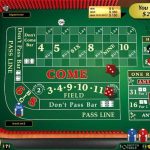 Ruleta De balde Cuenta con las superiores juegos de casino en internet