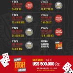 Top 7 dos Melhores Aplicativos puerilidade Poker em 2023