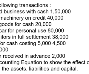 Manage lenders take a look at 401k finance?