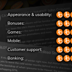 Impress Score 150% Added bonus Now In every Put Hurry up!