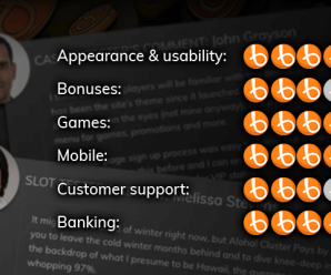 Impress Score 150% Added bonus Now In every Put Hurry up!