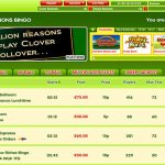 Better Totally free Spins No deposit Bonuses To the Subscription 2024