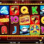 12 Best Lowest Deposit Online casinos in the us