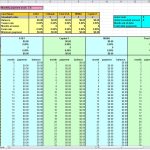 Mortgage Estimates Additionally the Higher Customer happiness Out-of Quicken Financing