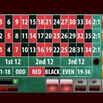 Jackpot Inferno Slot machine Play Which Position free of charge