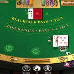 Spielsaal via 5 Eur Einzahlung: Beste 5 Angeschlossen Casinos